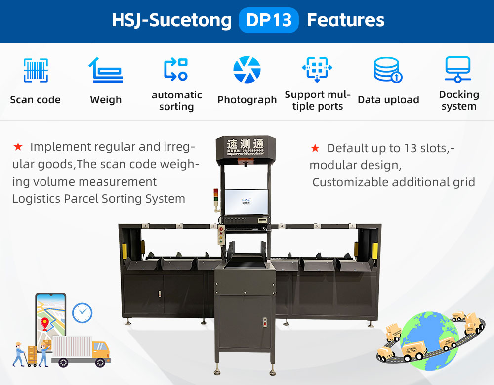 速測通快速分揀,DP13矩陣式自動分揀機
