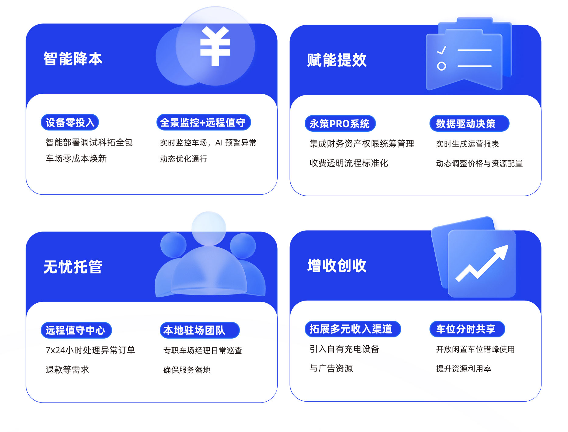 科拓數智化停車場管理服務