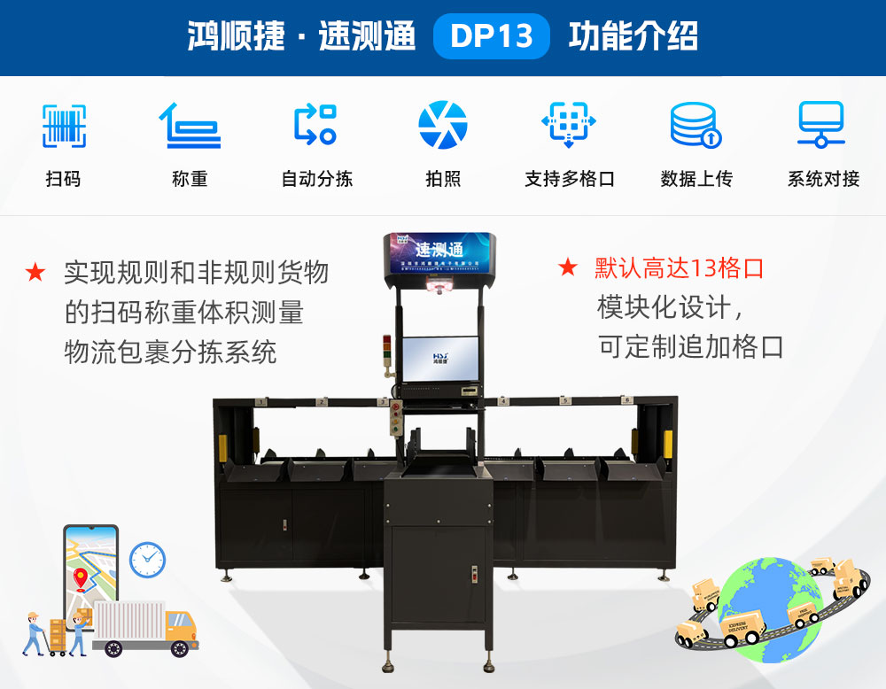 DP13-產(chǎn)品功能圖.jpg DP13-產(chǎn)品功能圖.jpg