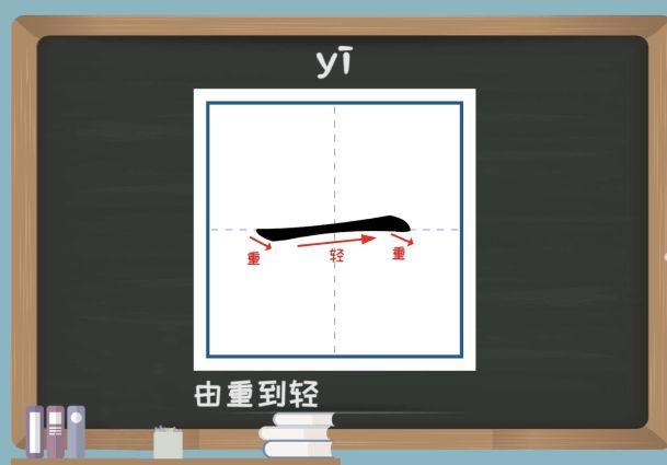 柔果練字小妙招：一字看似很簡(jiǎn)單，寫好并不易
